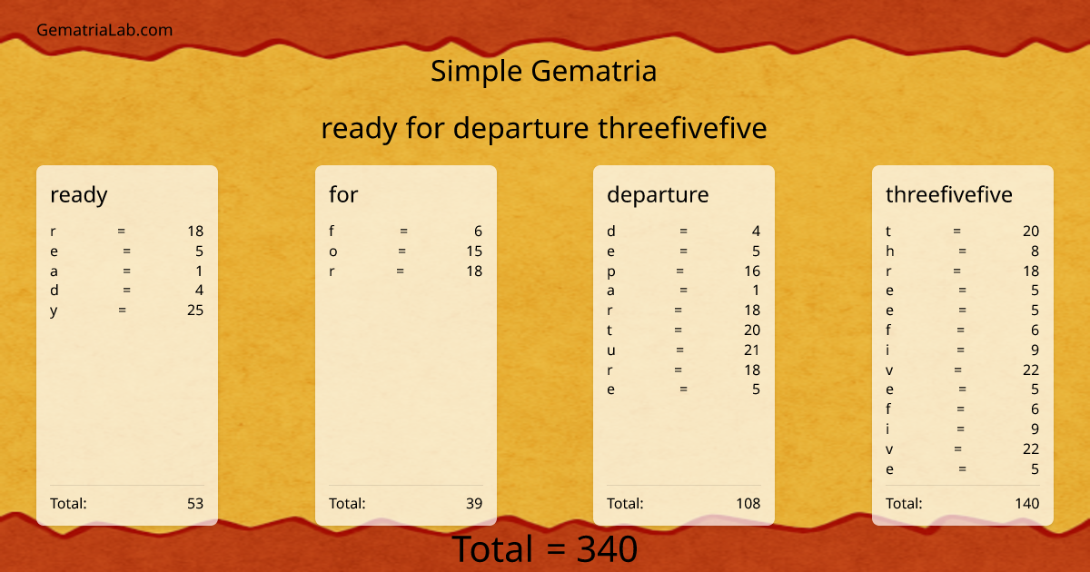 ready for departure threefivefive in simple Gematria